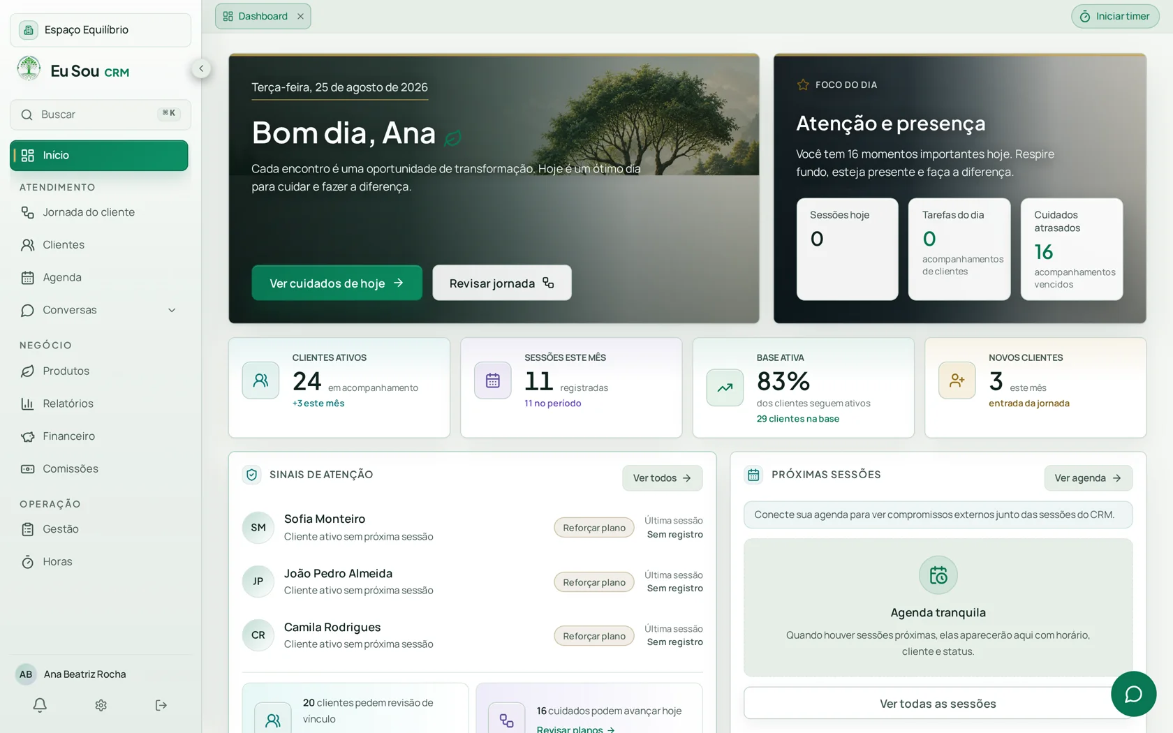 Painel real do Eu Sou CRM: saudação do dia, indicadores da prática e sinais de atenção com os clientes que precisam de retorno